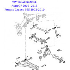 Сайлентблоки VW Touareg